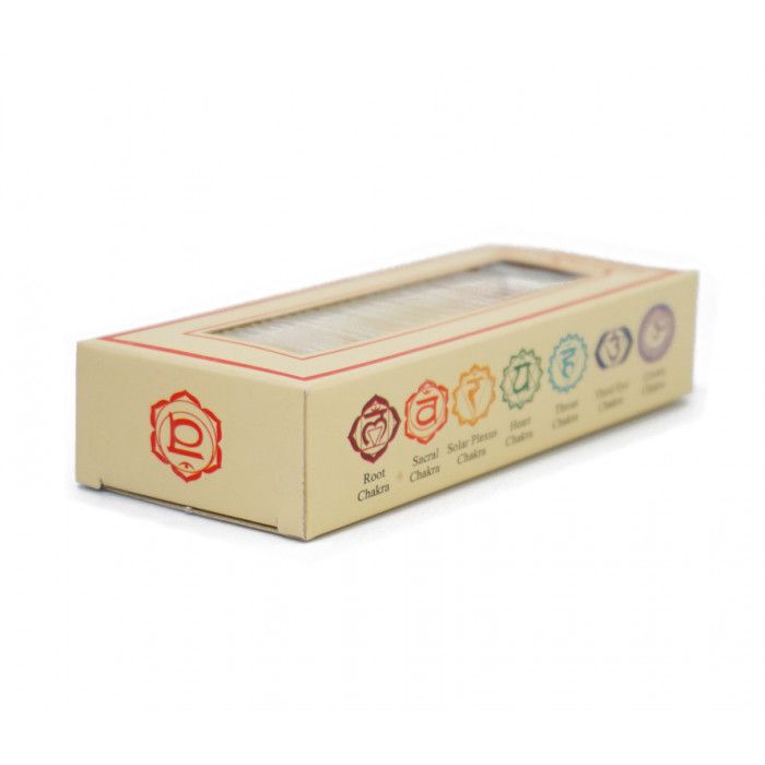 Роликові духи Чакральні Свадхістана "Song of India" 8ml. Sacral Chakra